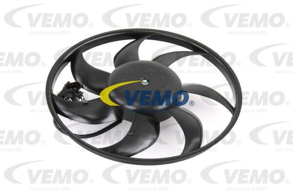 VEMO Ventilators, Motora dzesēšanas sistēma V40-01-1068