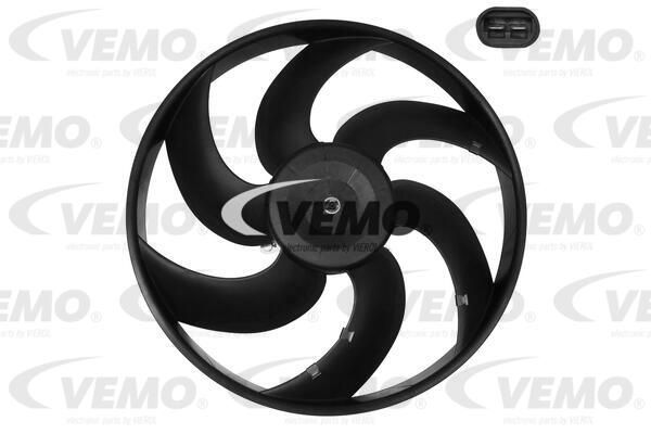 VEMO Ventilators, Motora dzesēšanas sistēma V46-01-1319