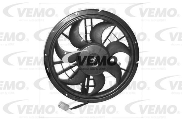 VEMO Ventilators, Motora dzesēšanas sistēma V95-01-1433-1