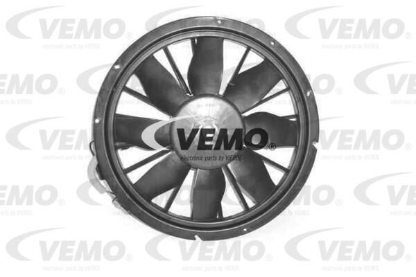 VEMO Ventilators, Motora dzesēšanas sistēma V95-01-1436