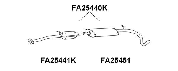 VENEPORTE Katalizators FA25440K