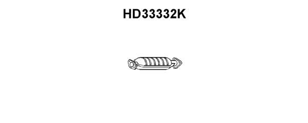 VENEPORTE Katalizators HD33332K