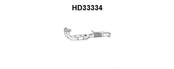 VENEPORTE Izplūdes caurule HD33334