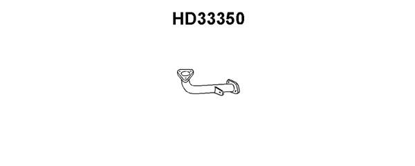 VENEPORTE Izplūdes caurule HD33350