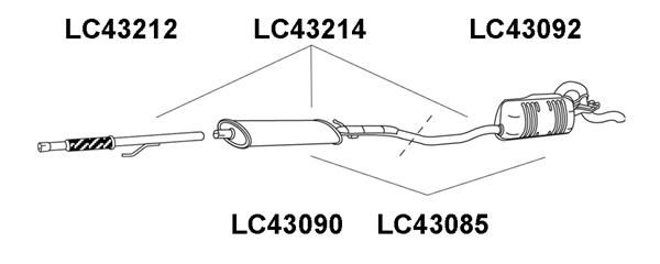 VENEPORTE Izplūdes caurule LC43212